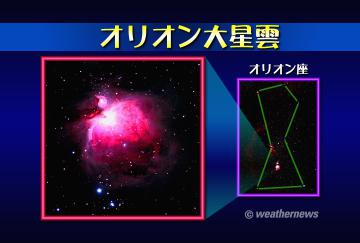 オリオン大星雲