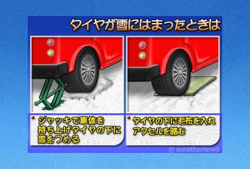 タイヤが雪にはまったときは