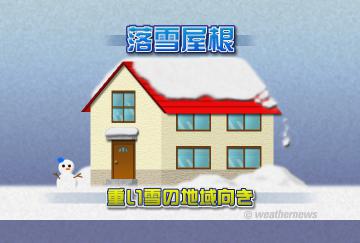 落雪屋根