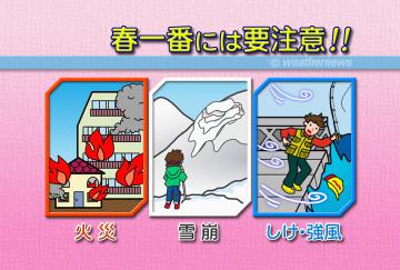 春一番には要注意
