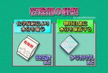 乾燥剤の種類