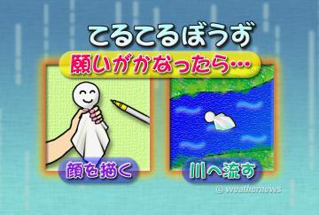 てるてるぼうず・2