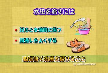 水虫を治すには