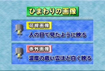 衛星画像・2