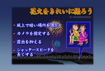 花火をきれいに撮ろう