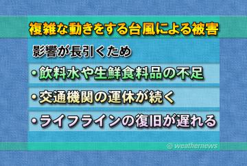 複雑な動きをする台風による被害