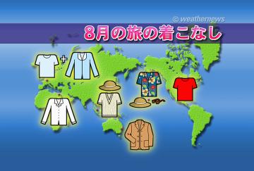 8月の旅の着こなし