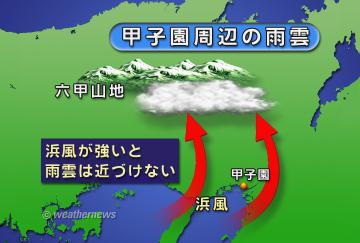 甲子園周辺の雨雲・1
