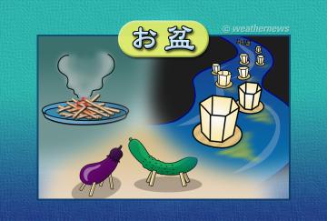 お盆