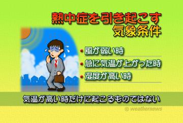 熱中症を引き起こす気象条件