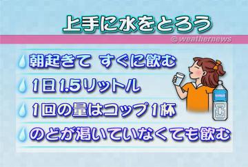 上手に水をとろう