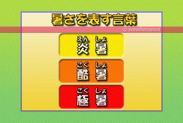 暑さを表す言葉