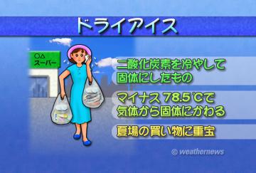 ドライアイス