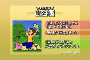 山谷風 やまたにかぜ)・1