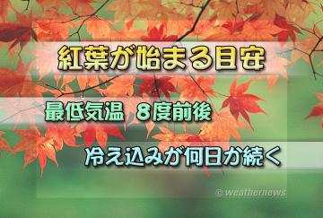 紅葉が始まる目安