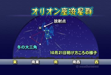オリオン座流星群1